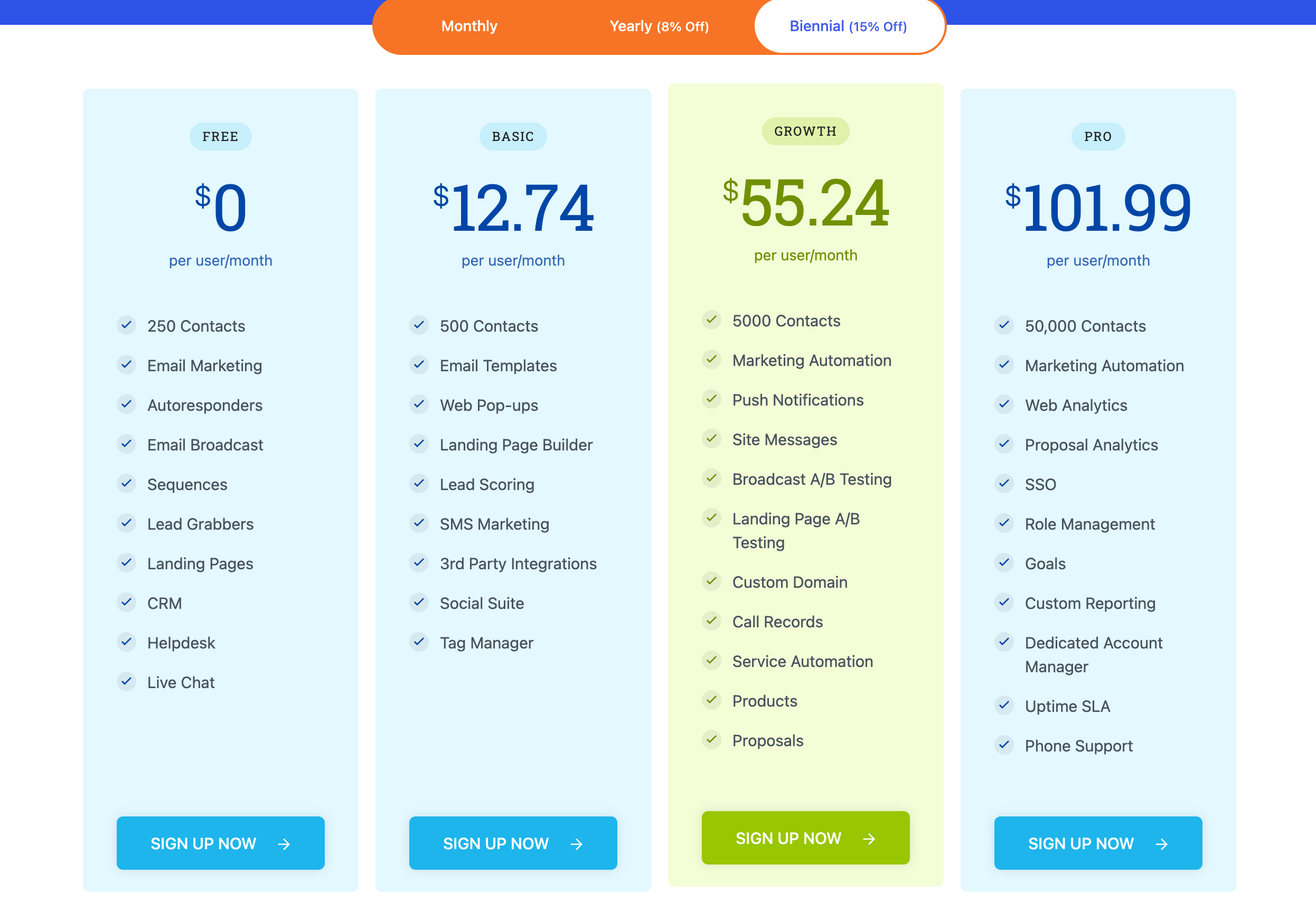 EngageBay product visual